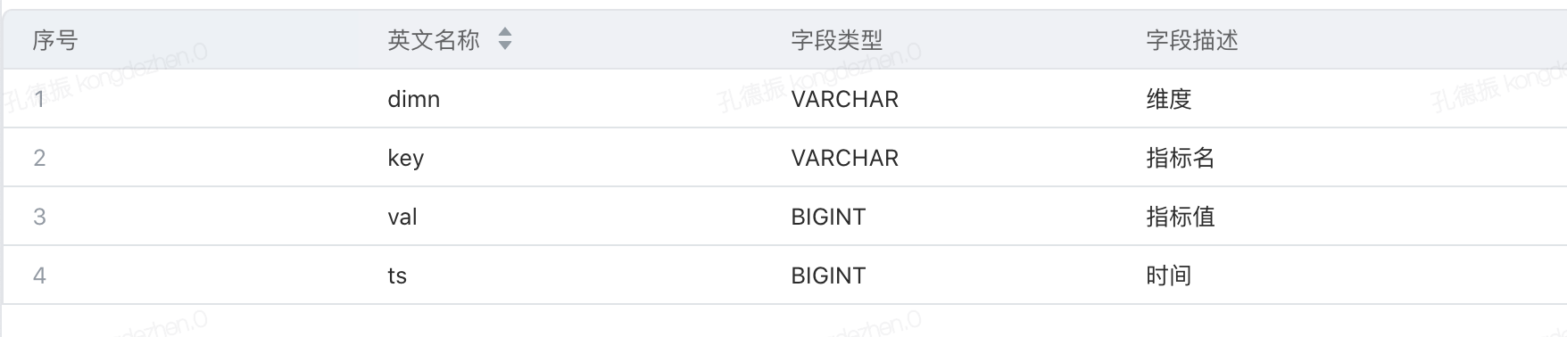 image-20220820000704346