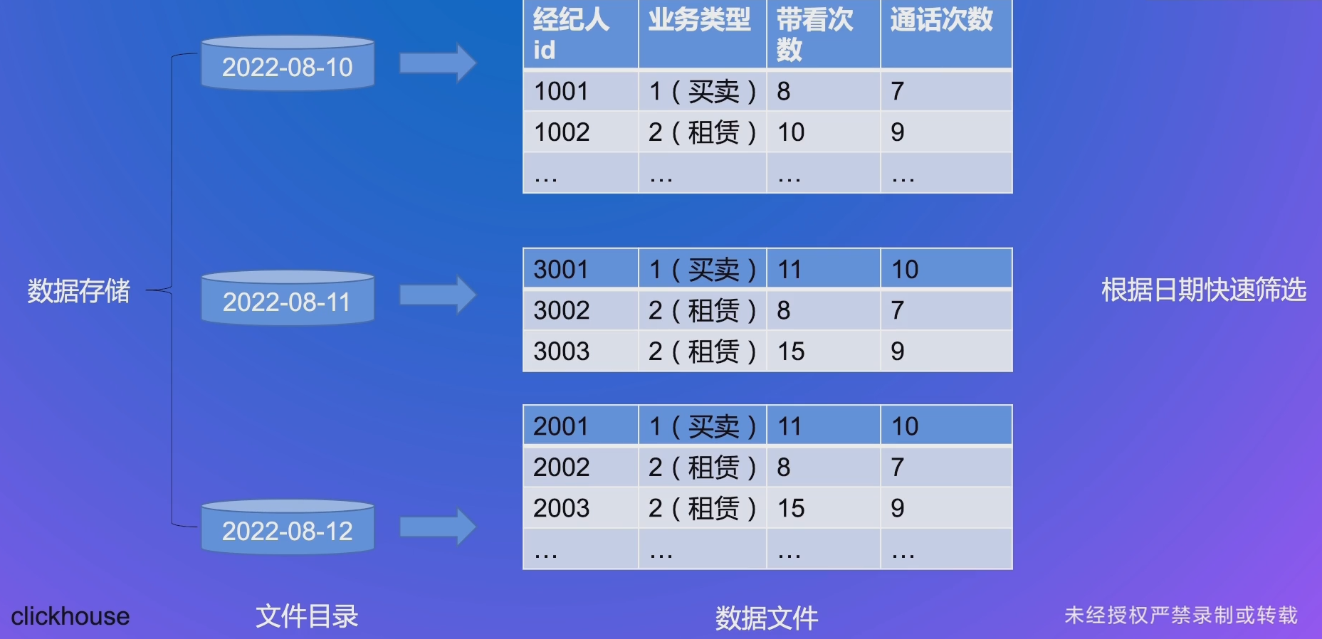 image-20220820004700737