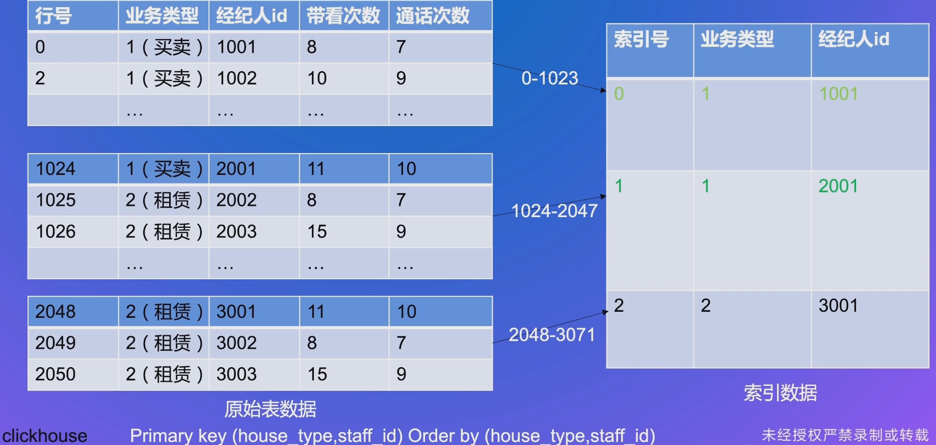 image-20220820004801325