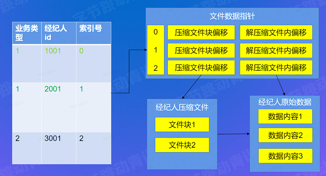 image-20220820004905140