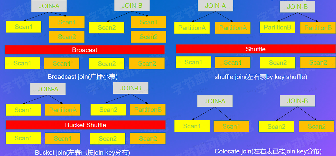 image-20220820005505711