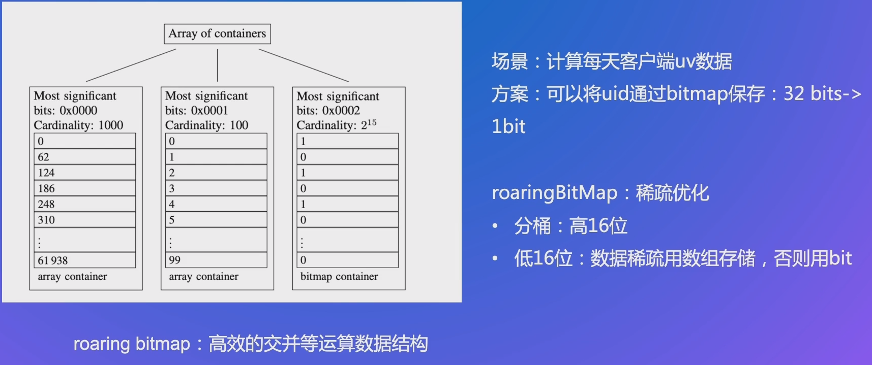 image-20220820011622269