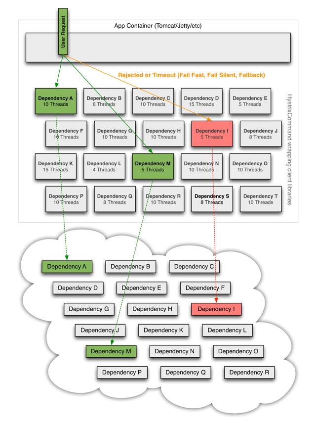 image-20220820012048970