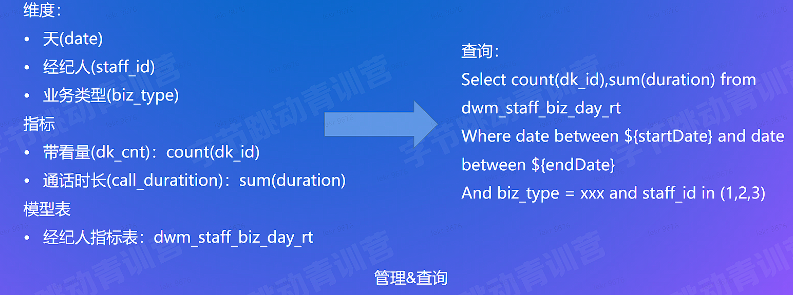 image-20220820012232734