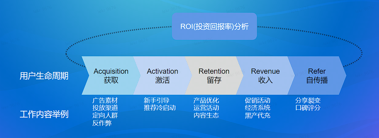 image-20220820063521091