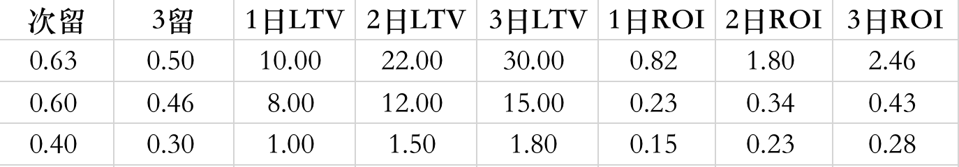 image-20220820064901035