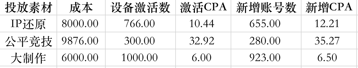 image-20220820064947010