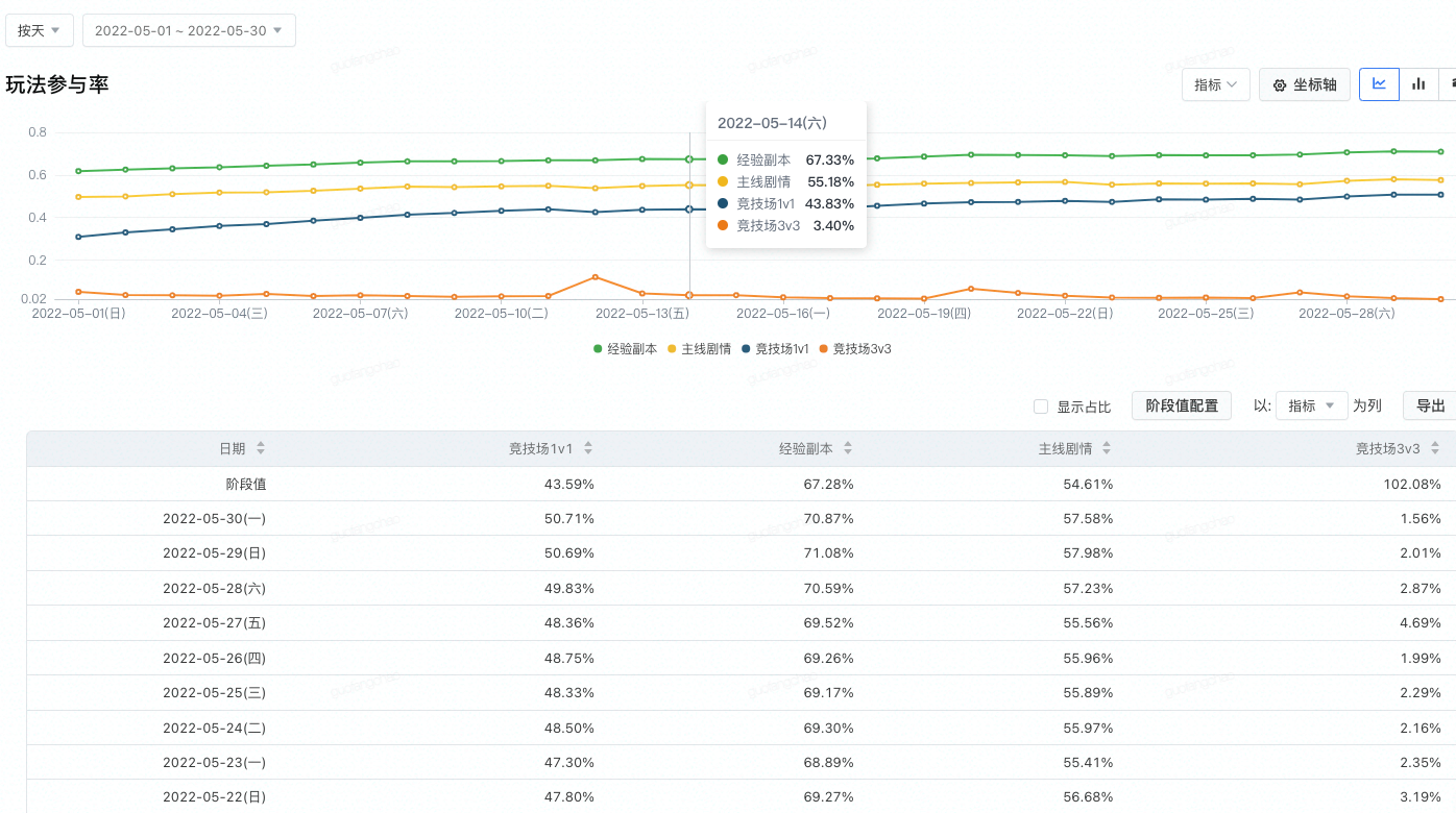 image-20220820065211666