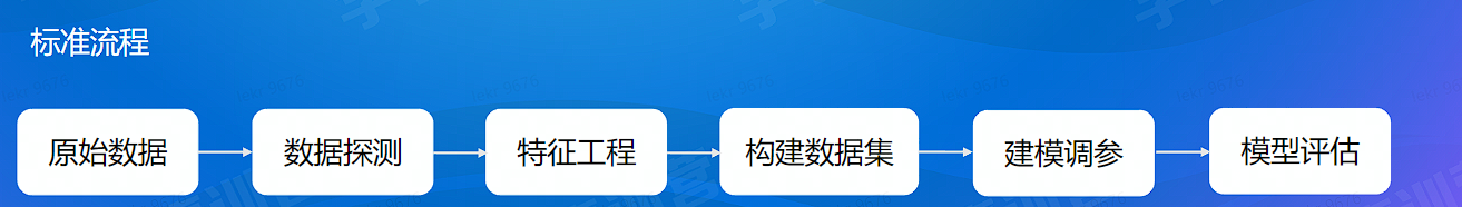 image-20220820072944077