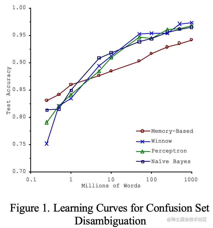 image-20220820074103131