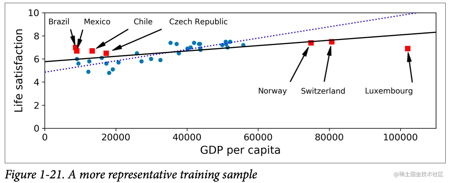 image-20220820074129734