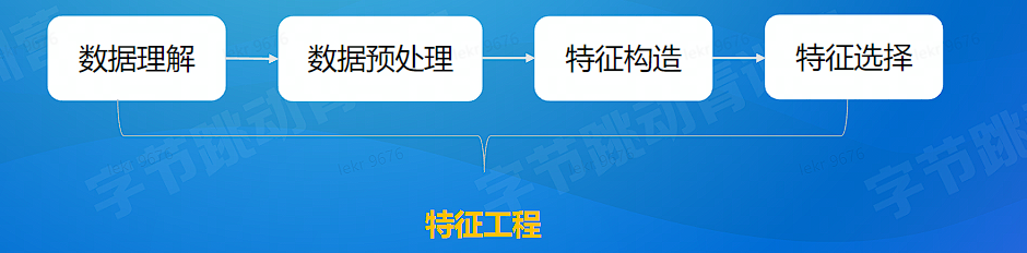 image-20220820074451020