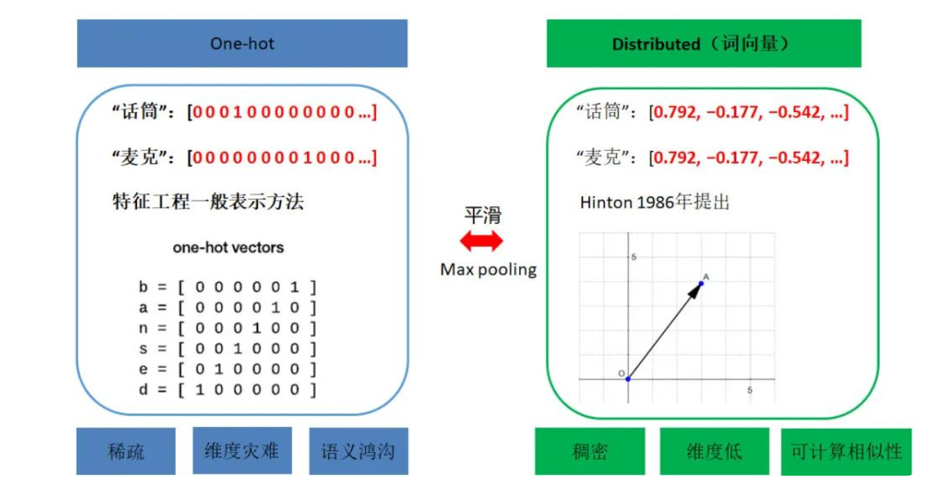 image-20220820074913103