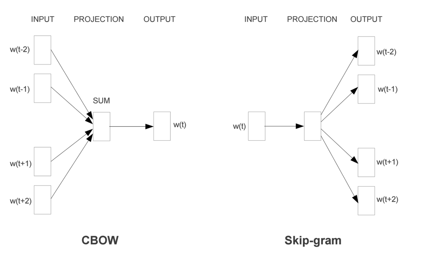 image-20220820075033354