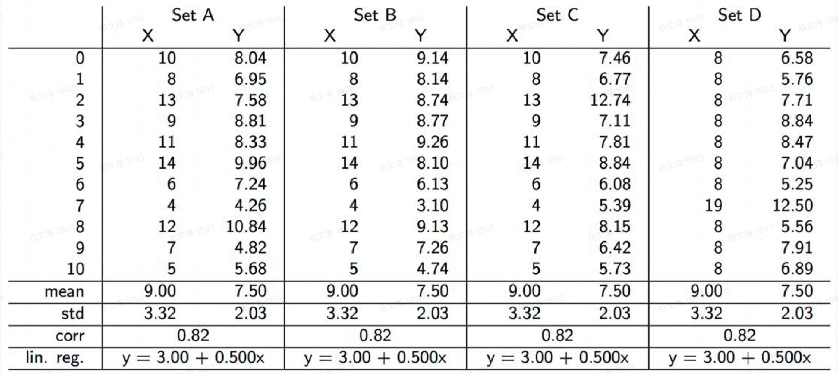 image-20220820130115255