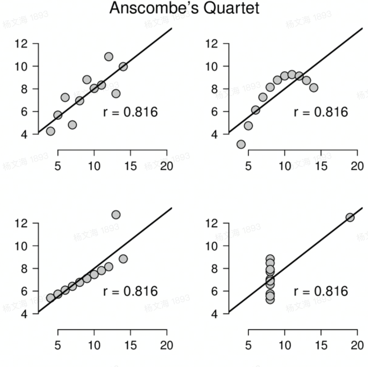 image-20220820130126283