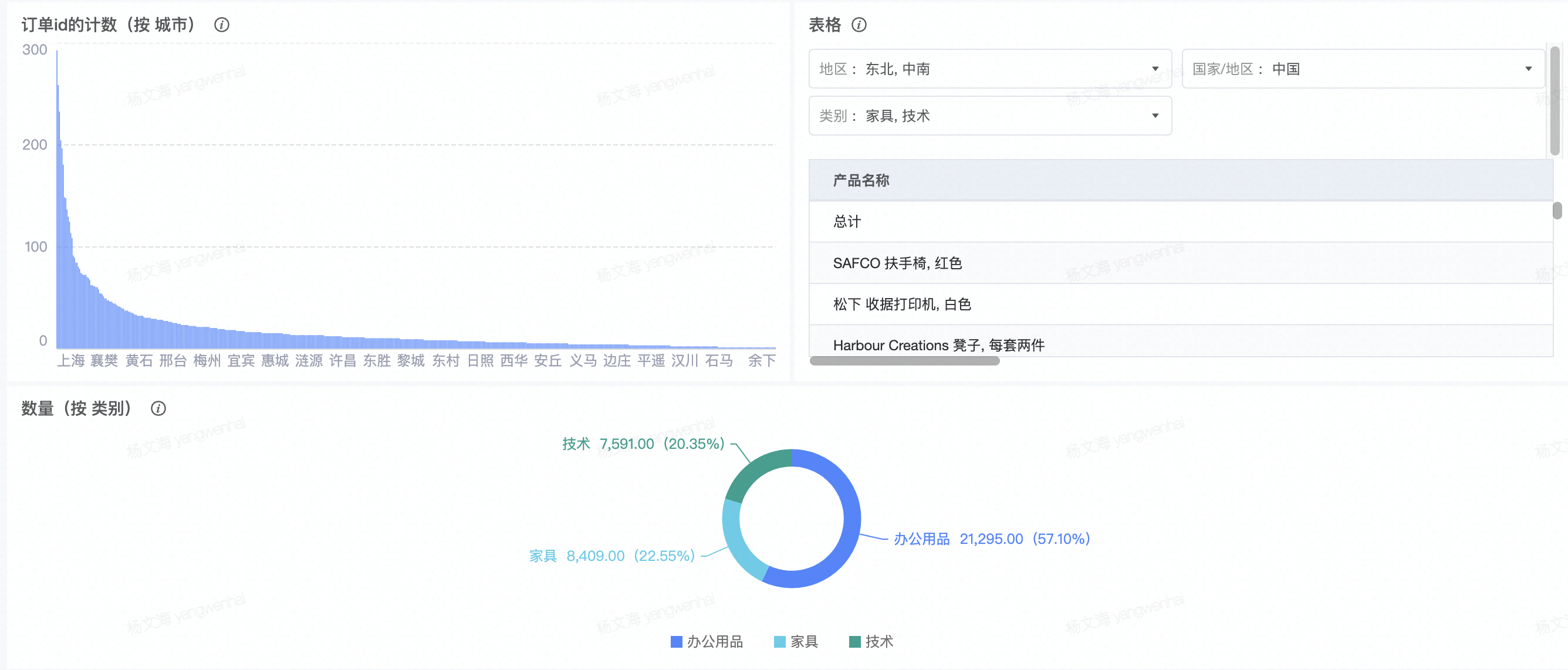 image-20220820130319324