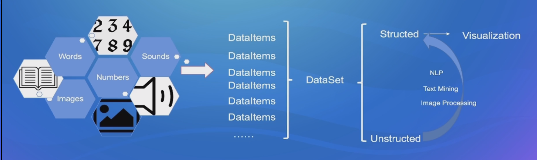 image-20220820130537174