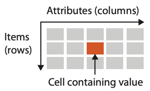 image-20220820130730393