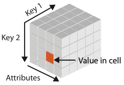 image-20220820130951293