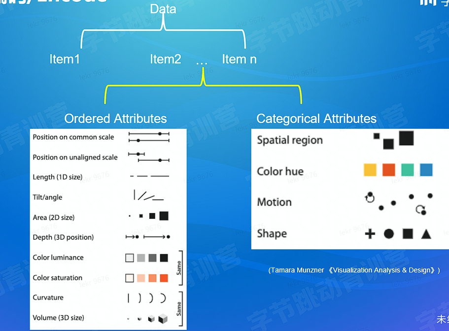 image-20220820135728153