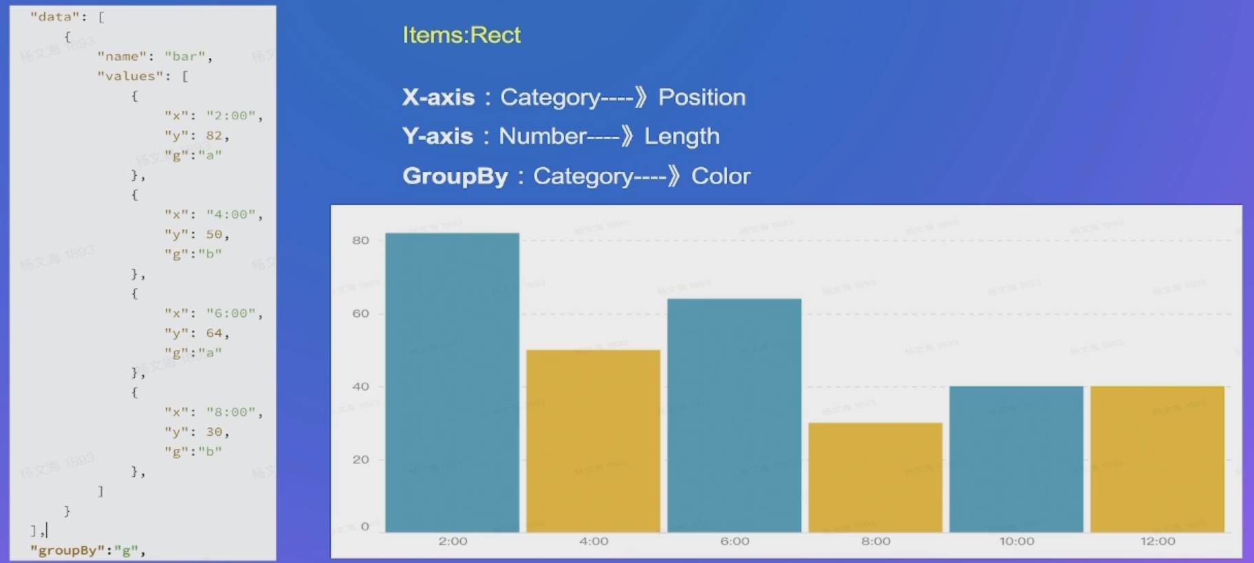 image-20220820135847161