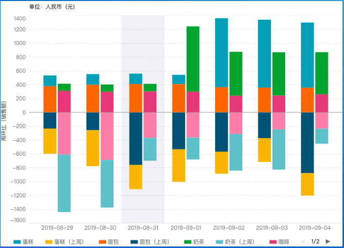 image-20220820140208503