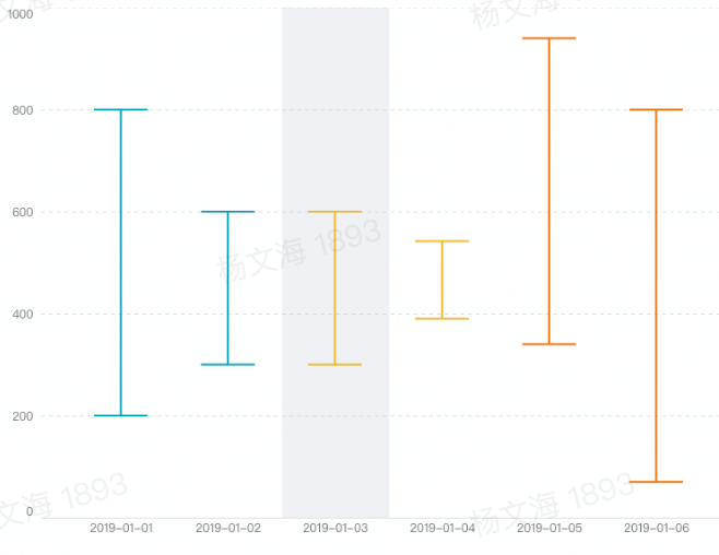 image-20220820140249920