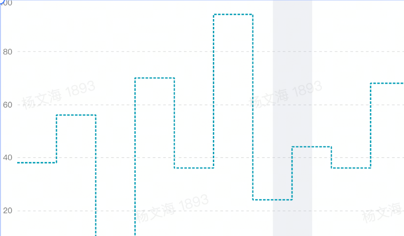 image-20220820140319425