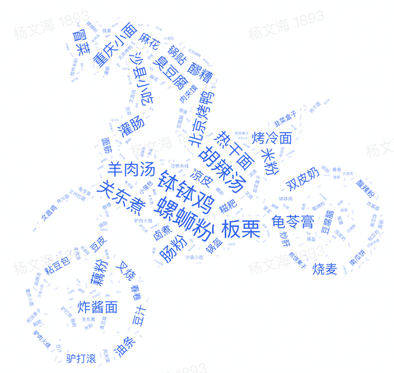 image-20220820140338971