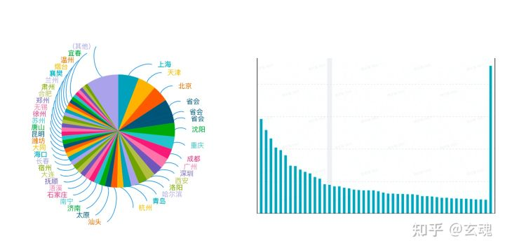 image-20220820141802781