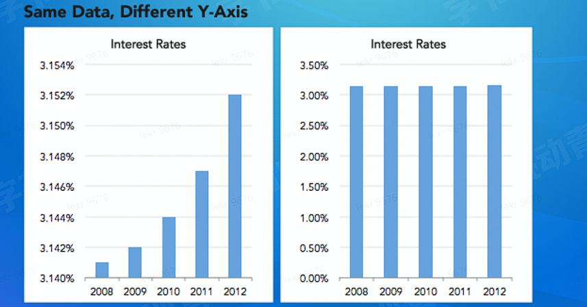 image-20220820141923239