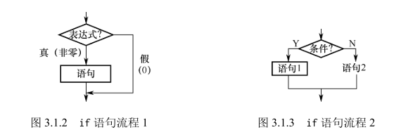 image-20220909155402083