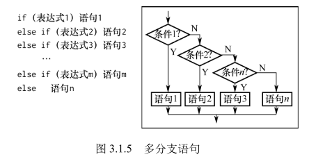 image-20220909162038560