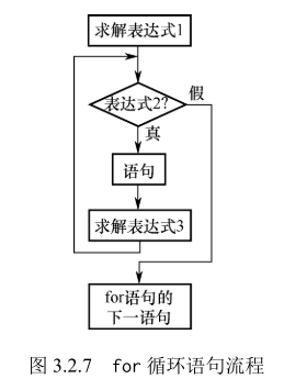 image-20220909172929348