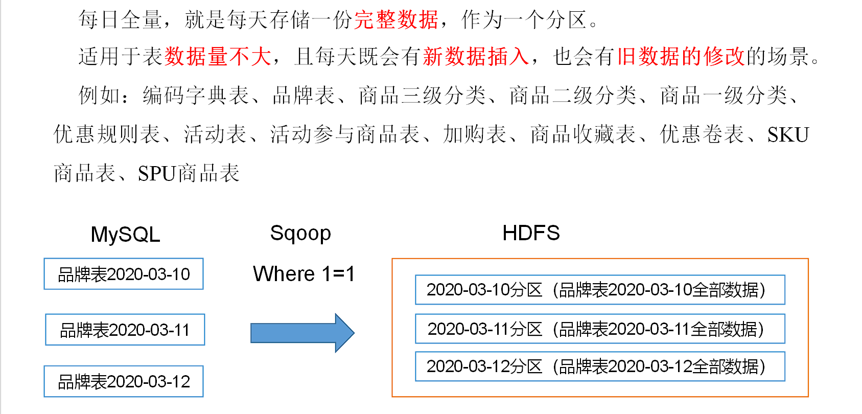 image-20220916220117127