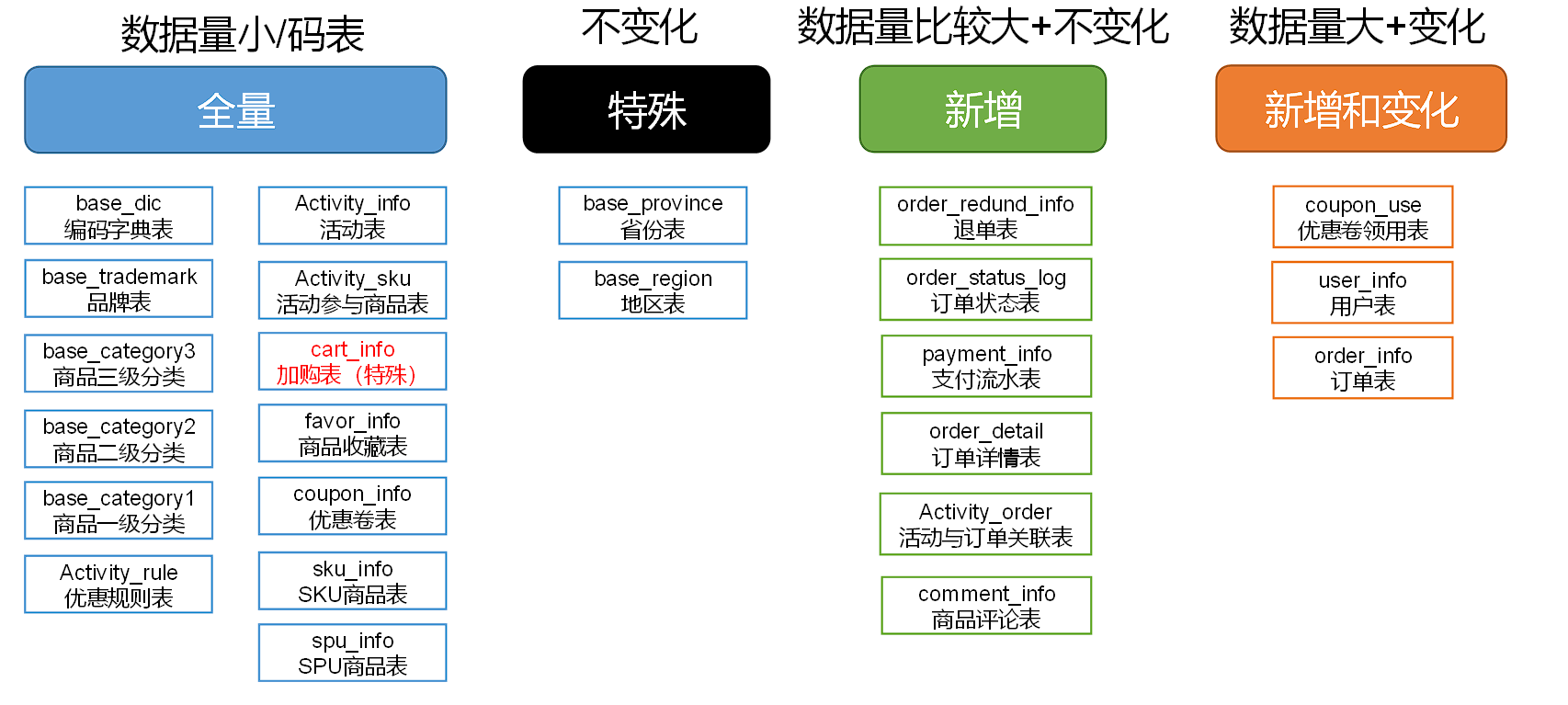 image-20220916220419446