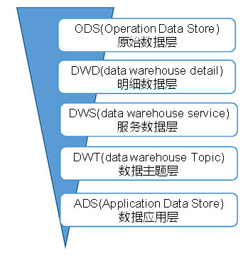 image-20220917222100636