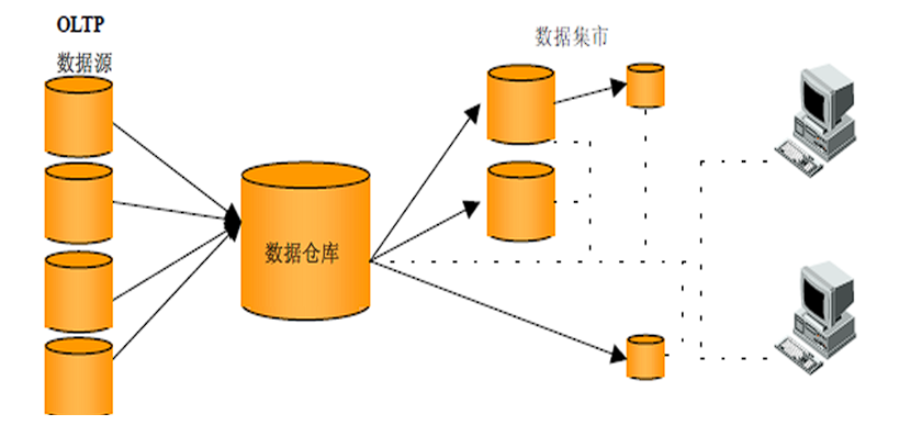 image-20220917222554412