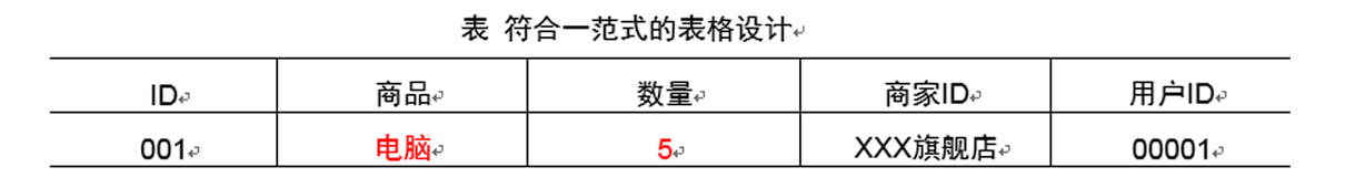 image-20220917225844475