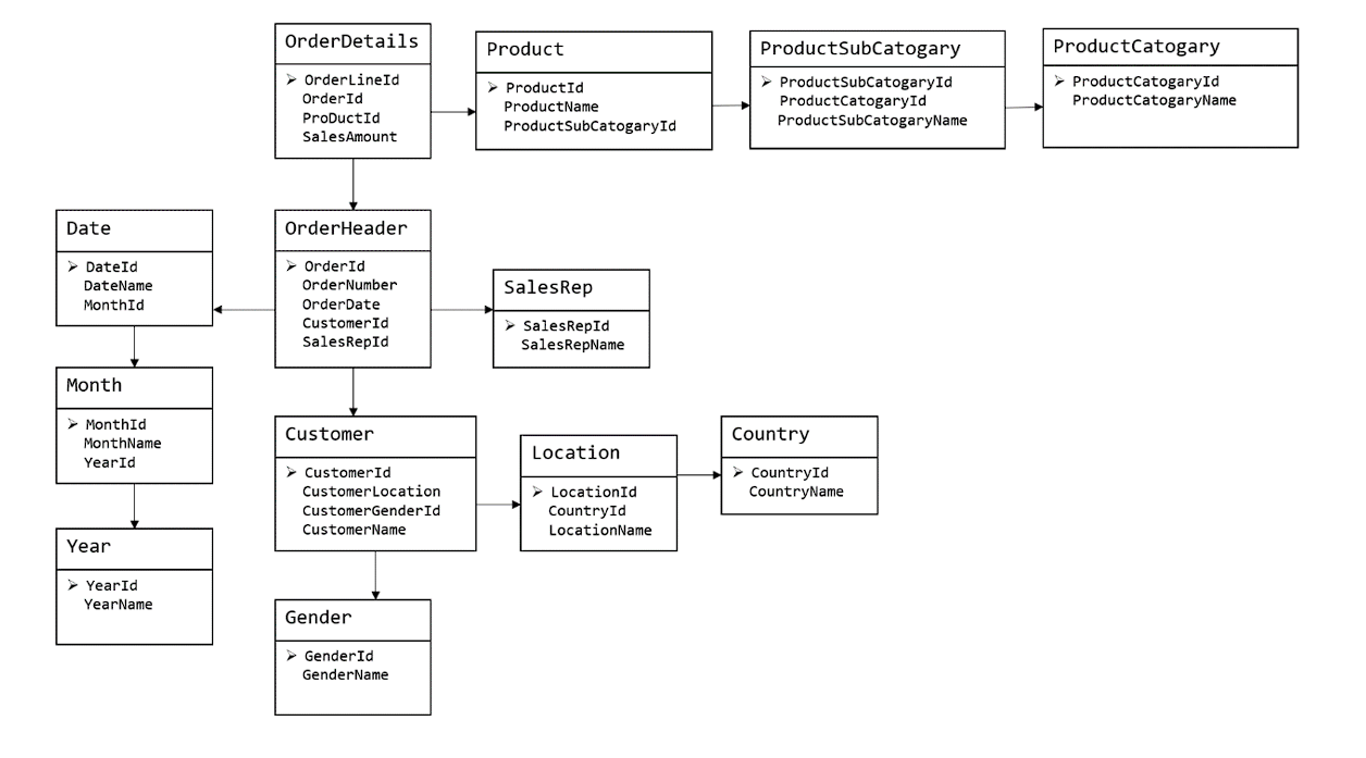 image-20220919084030258