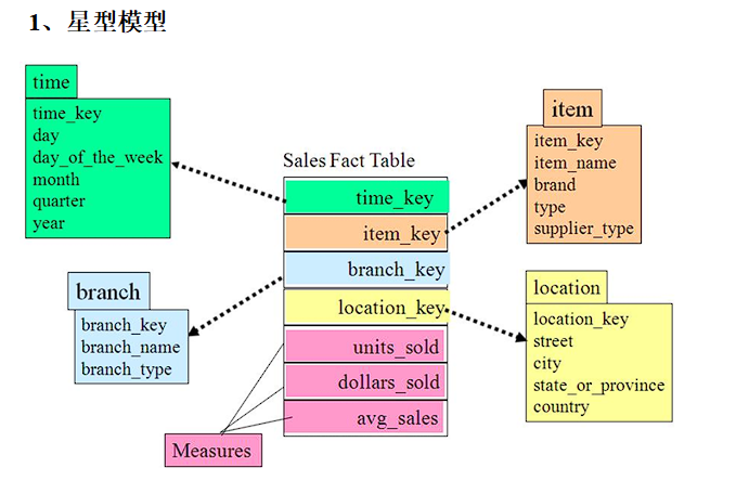 image-20220919085156861