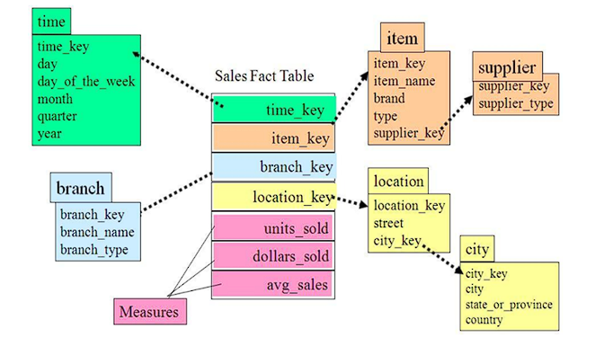 image-20220919085239300