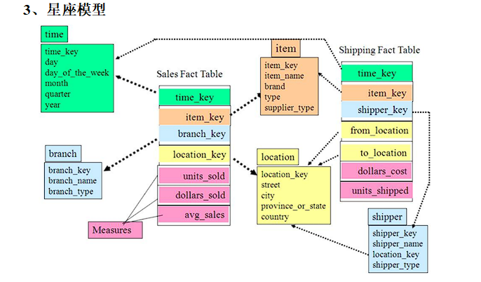 image-20220919085330598