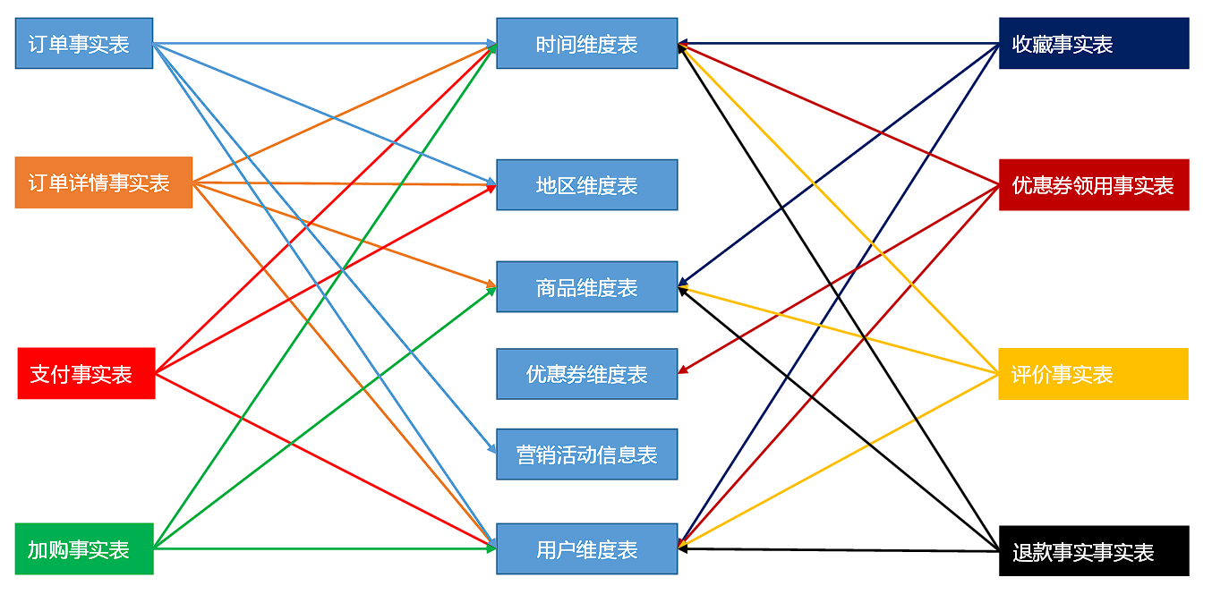 image-20220919102015452