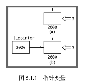 image-20220919161710899