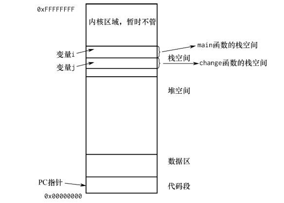 image-20220919164533946