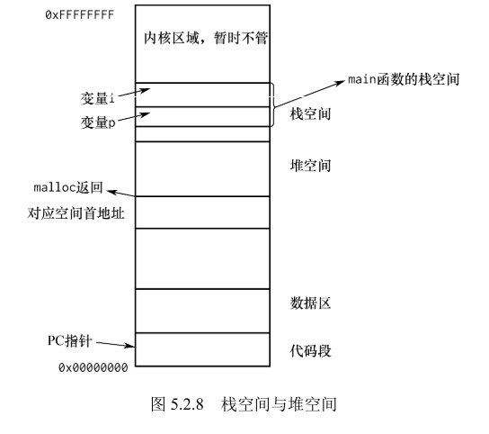 image-20220919174346475