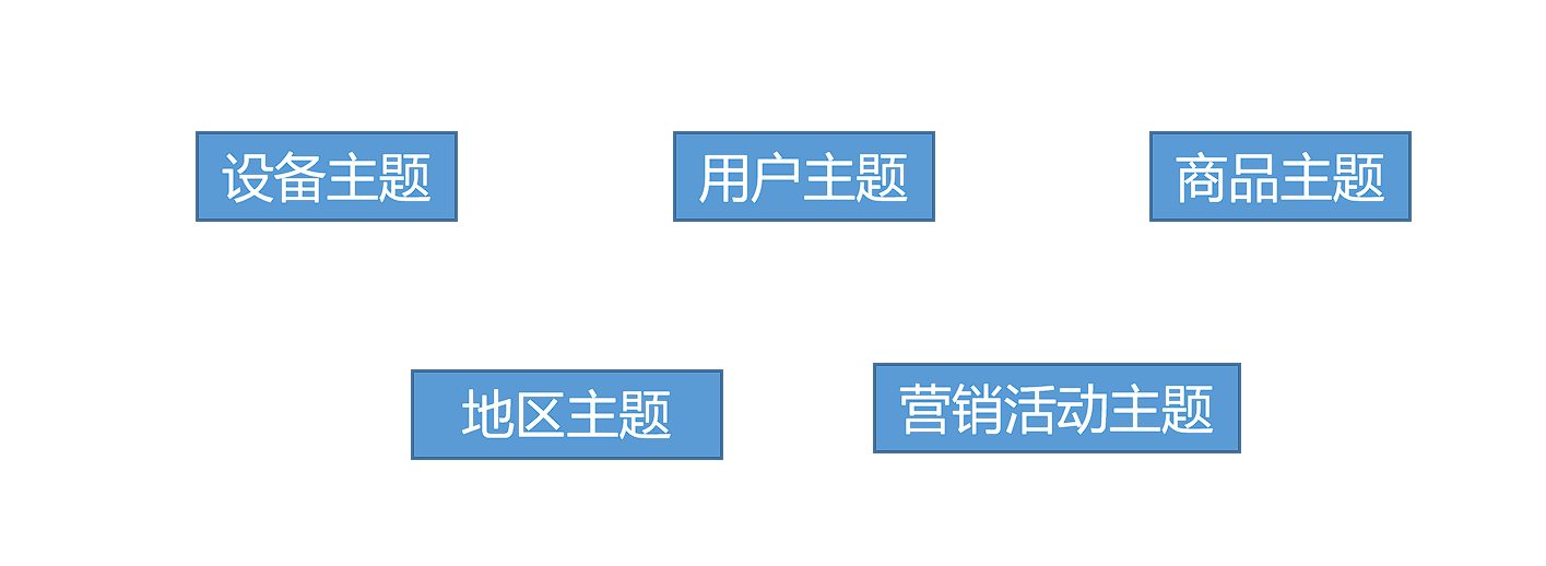 image-20220919191910054