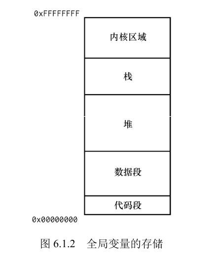 image-20220925043809672